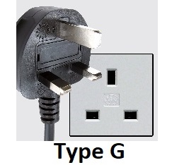 Plug Type G